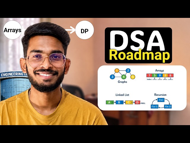 DSA & Leetcode Complete Roadmap for Beginners (Tamil)
