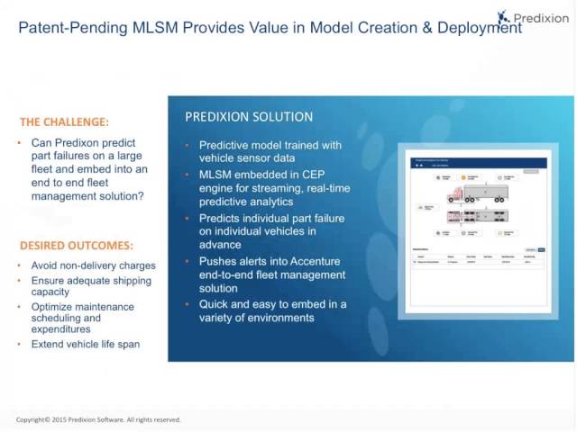 Predictive Insights: Turning Machine Data Into Intelligent Action
