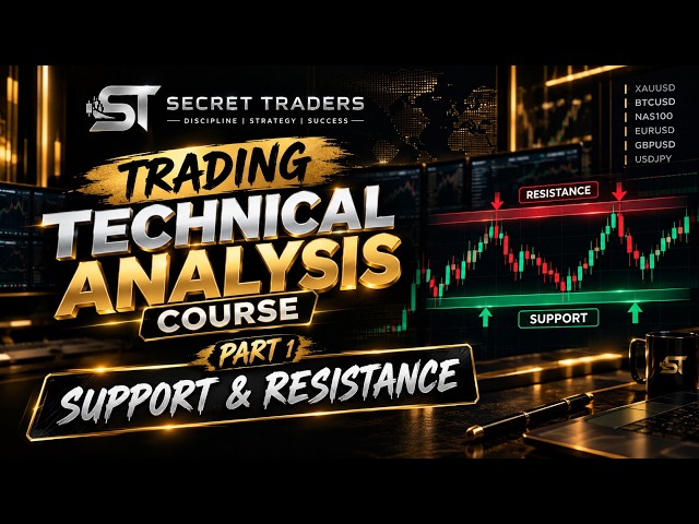 𝐒𝐮𝐩𝐩𝐨𝐫𝐭 & 𝐑𝐞𝐬𝐢𝐬𝐭𝐚𝐧𝐜𝐞 𝐄𝐱𝐩𝐥𝐚𝐢𝐧𝐞𝐝 𝐟𝐨𝐫 𝐁𝐞𝐠𝐢𝐧𝐧𝐞𝐫𝐬 | 𝐓𝐫𝐚𝐝𝐢𝐧𝐠 𝐓𝐞𝐜𝐡𝐧𝐢𝐜𝐚𝐥 𝐀𝐧𝐚𝐥𝐲𝐬𝐢𝐬 𝐂𝐨𝐮𝐫𝐬𝐞 – 𝐏𝐚𝐫𝐭 𝟏