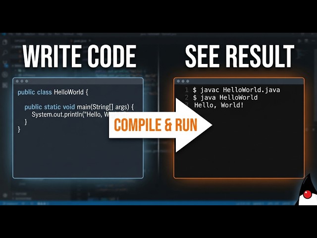 Java (Beginner Guide) #1