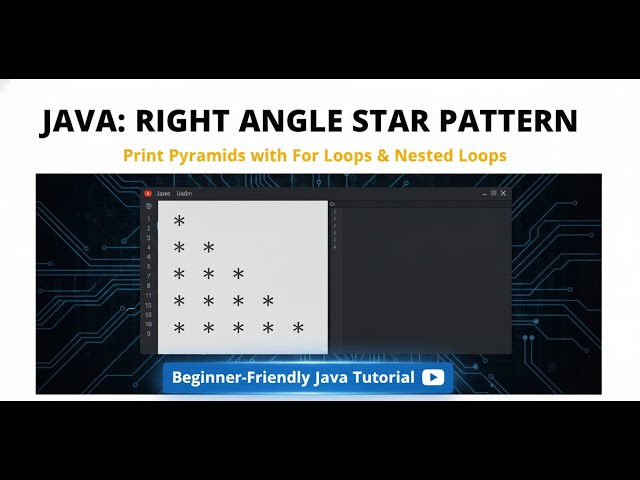 “Star Pattern in Java – Java Loops Tutorial for Beginners | CodeToolbox”