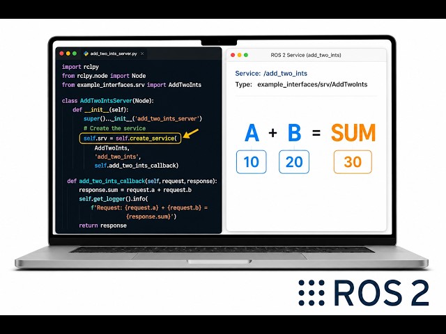 ROS 2 Service Server & Client (Full Tutorial - Calculator Example)
