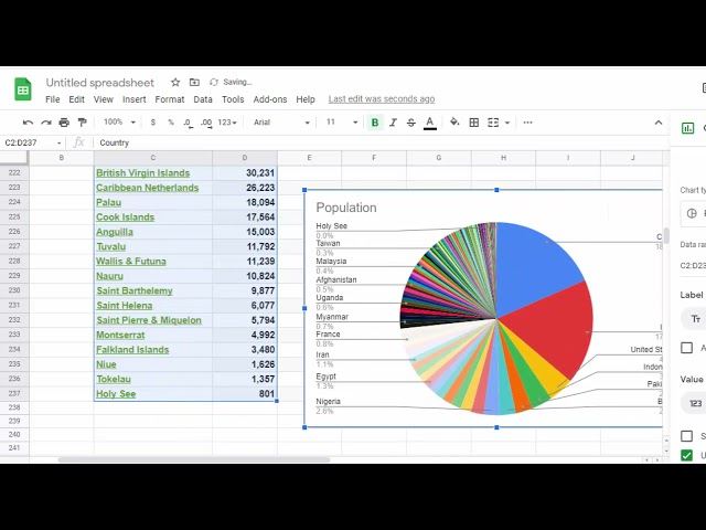 Create map in Google sheet@COMPUTEREXCELSOLUTION