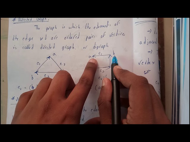 DIRECTED GRAPH|| GRAPH THEORY & TREES || DISCRETE MATHEMATICS || OU EDUCATION