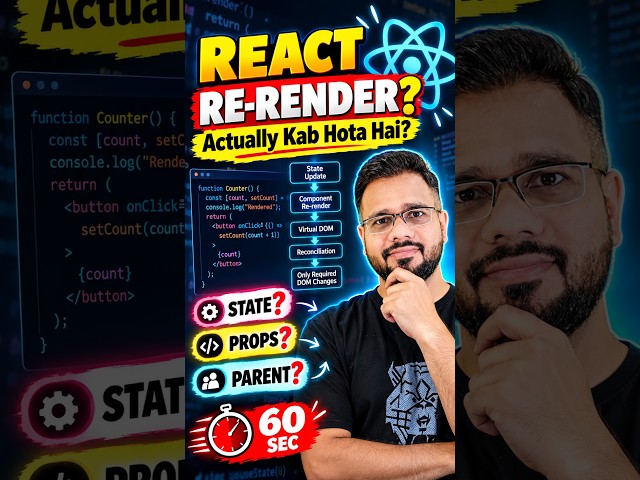 React Re-render Explained in 60 Seconds  | When Does React Re-render?