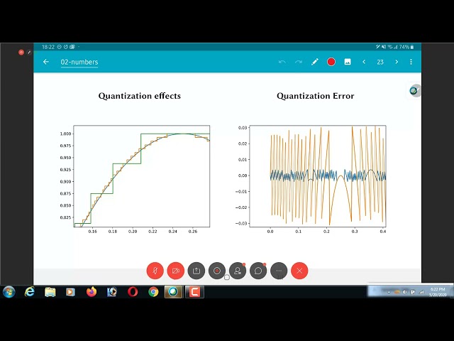 EE5332 L2.9 Quantization error and noise