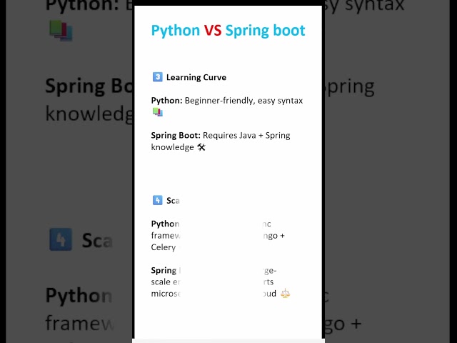 Python vs Spring Boot