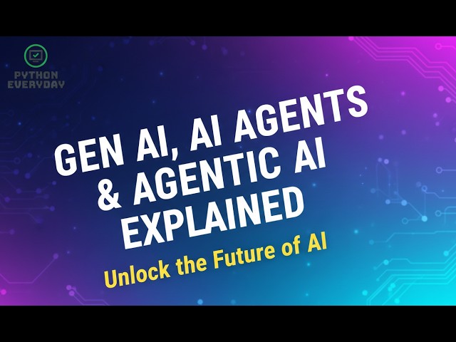3 AI Types You Must Know in 2026!