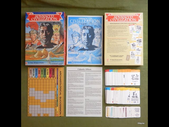 Tutorial : Advanced Civilization Avalon Hill : Dos Box