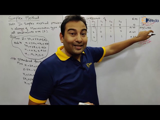 Simplex Method Problem 2 - Linear Programming Problems (LPP)  Engineering Mathematics - 4