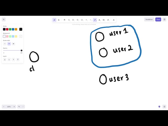 Design Patterns Explained - Observer Design Pattern #01 (Explanation with Example)