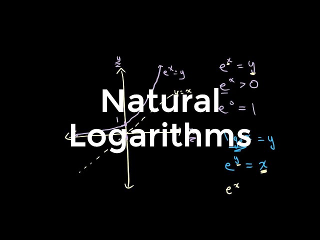 Natural Logarithms | O Level Additional Mathematics