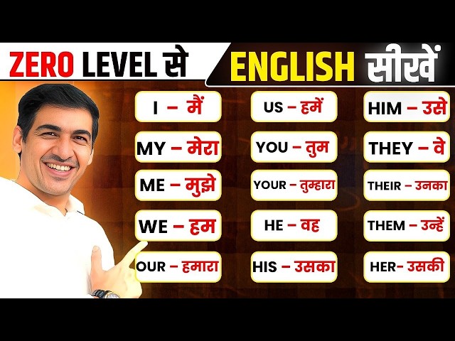 Learn to speak English from the very basics | English Speaking Practice | Free Spoken English Course