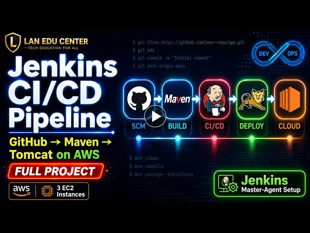 Jenkins CI/CD Pipeline with GitHub, Maven & Tomcat on AWS EC2 | Full Project Setup | 2026 04