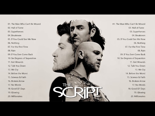 T. S C R I P T Greatest Hits Full Album - Best Songs Of T. S C R I P T Playlist 2021