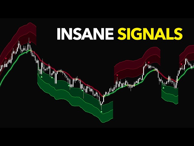 These FREE Reversal RSI Bands Are SUPER ACCURATE