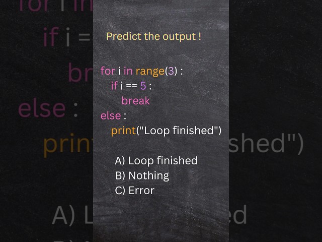 Python for–else Explained || Output Prediction Interview Question #coding #shorts #ytshort #python