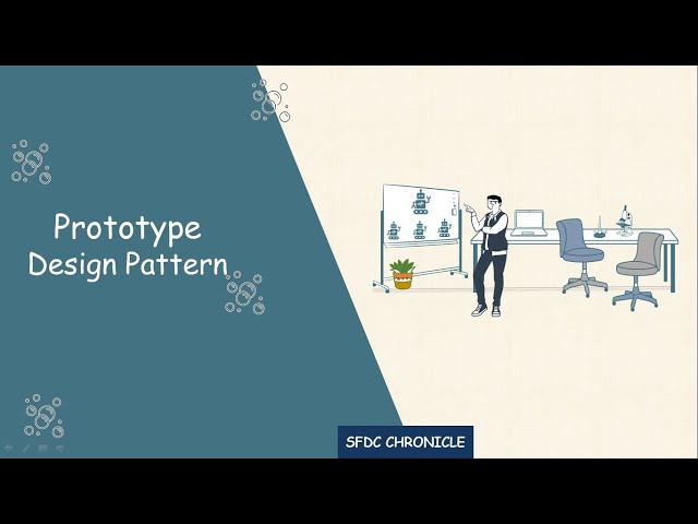 Prototype Design Pattern in Apex (Salesforce) - Apex Design Pattern - Creational Design Pattern