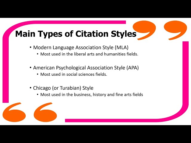 Citation Basics (MLA, APA & Chicago)