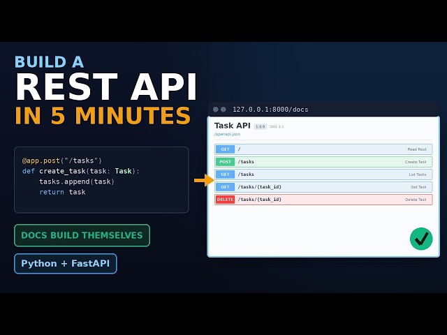 Build a Working REST API in 5 Minutes (Step-by-Step, No Experience)
