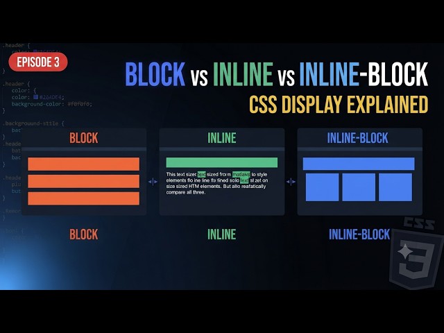 CSS Display Property Explained: Block, Inline & Inline-Block | Episode 3 | 2027