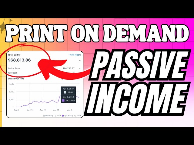 Make PASSIVE INCOME with Print on Demand (Redbubble, TeePublic, and WooCommerce Automation Strategy)