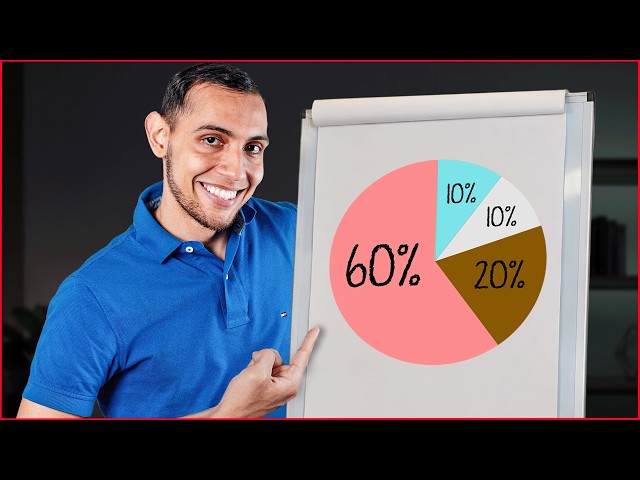 3 INVESTMENTS to PROTECT your MONEY