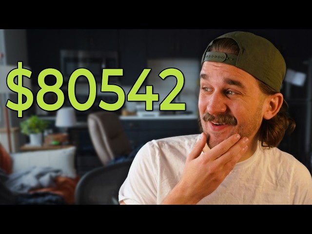 How much our Indie Game Made on the First Day