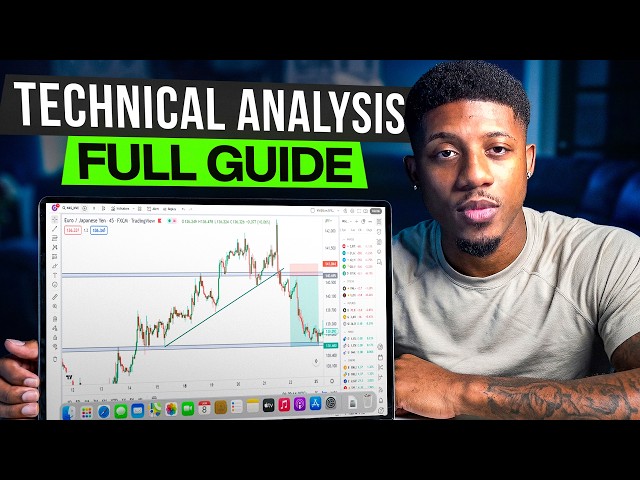 Full Technical Analysis Day Trading Guide 2026 (The Strat)