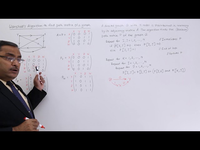 Warshall's Algorithm to Find Path Matrix  Example