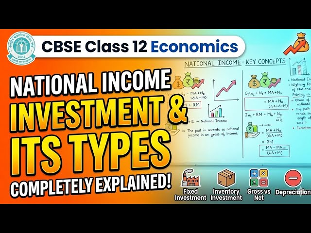 CLASS 12 - (Unit 1) NATIONAL INCOME- INVESTMENT & ITS TYPES
