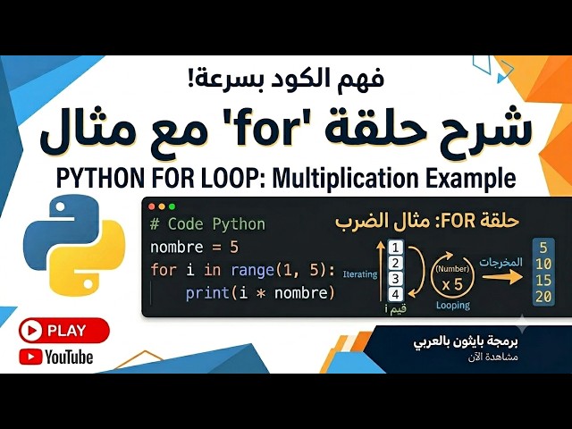 Maîtriser la Boucle 'for' Python : L'Exemple de la Multiplication | إتقان حلقة 'for'  مثال الضرب