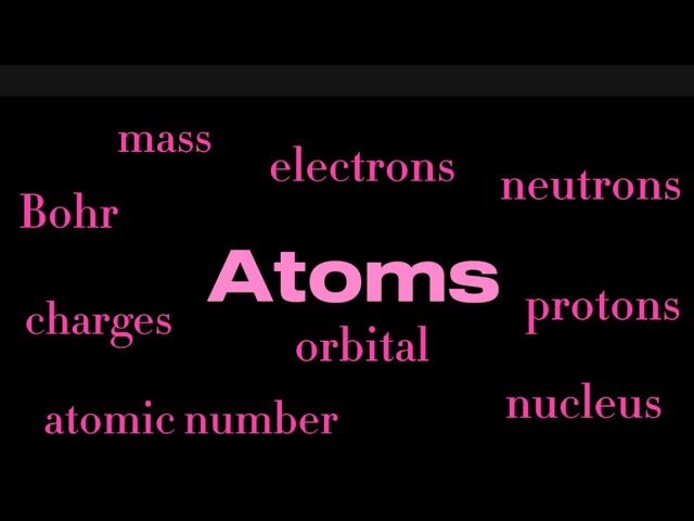 Protons, Neutrons, Electrons — What’s the Difference? 