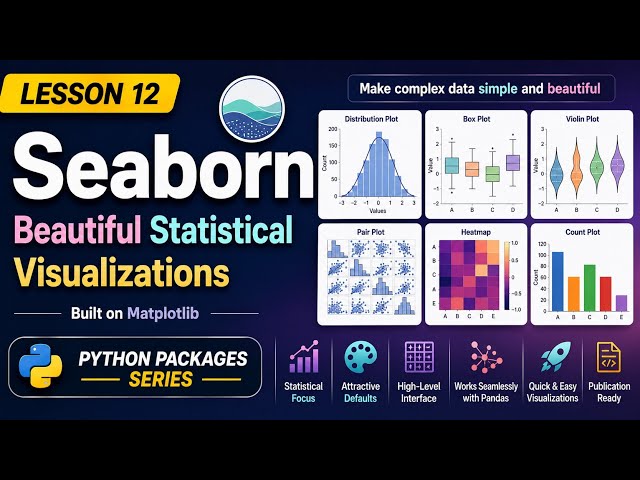 Lesson 12 - Seaborn: Beautiful Statistical Visualizations | Python Packages Series | Uplatz
