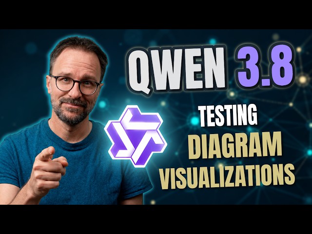 Qwen3.8 27B - First Look - Uncut - testing diagram visualizations