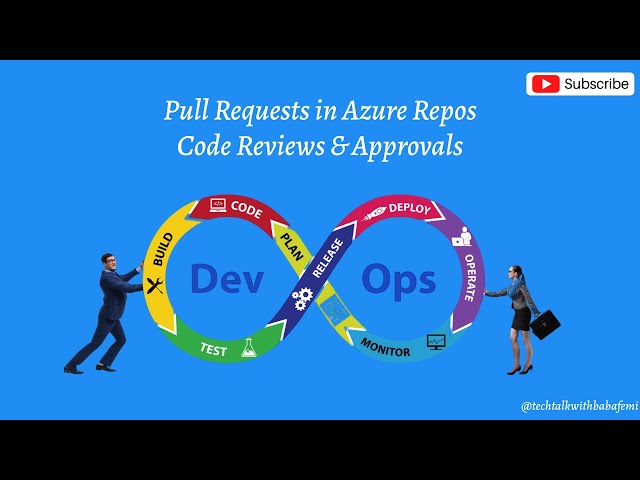 Pull Requests in Azure Repos – Code Reviews & Approvals