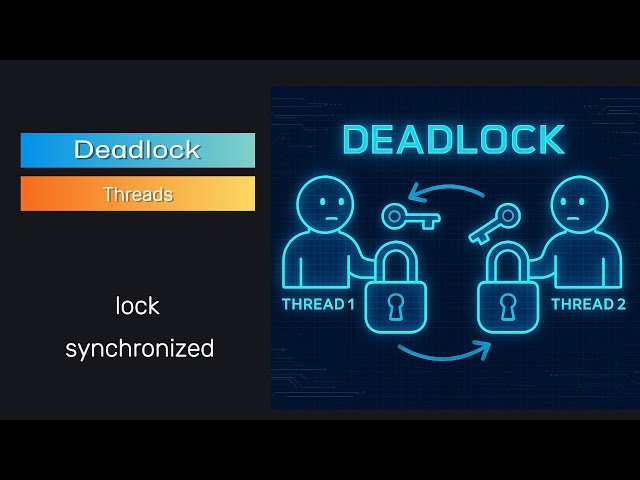 Entendiendo un Deadlock - Java