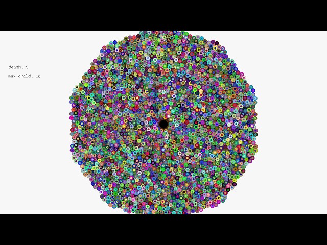 Balls and Fractal Simulations