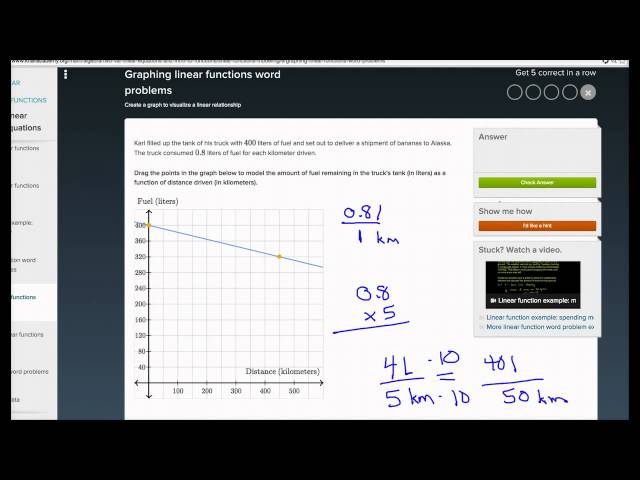 Khan Graphing Linear Functions Word Problems