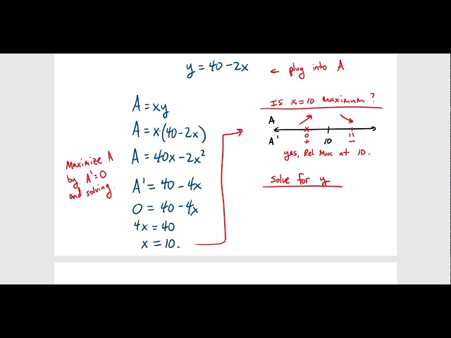 Chapter 2.5 - Optimization Problems