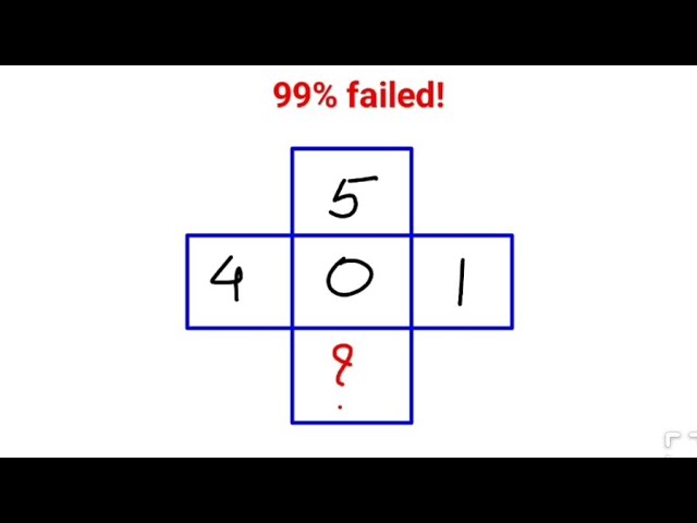 99% failed this Brain Test! A Ukraine Test #math #percentages #ukraine #ukrainemathspuzzles