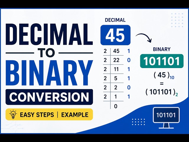 Decimal to binary conversion