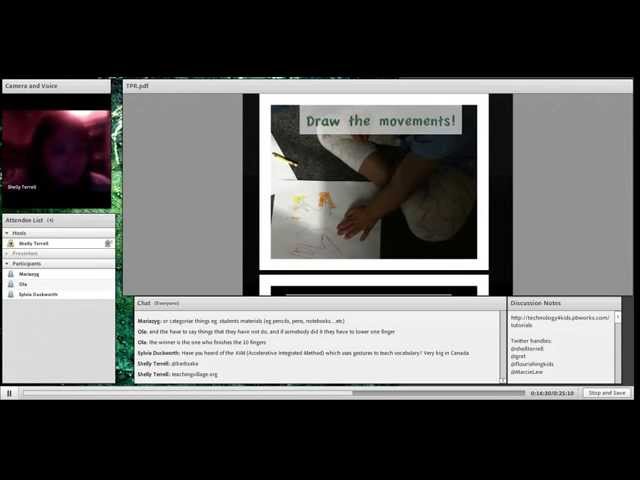 Techniques for Teaching Total Physical Response (TPR)