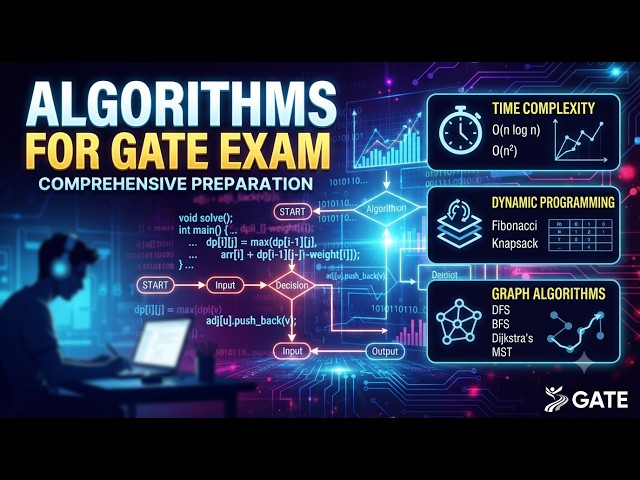 Analysis of Algorithm 3