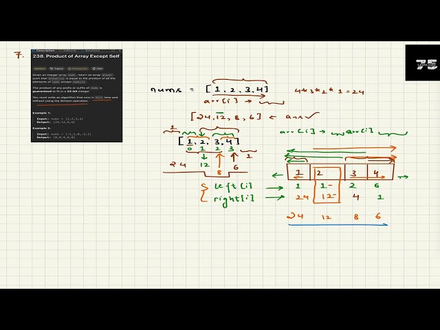 [7/75] LeetCode238 : Product of Array Except Self