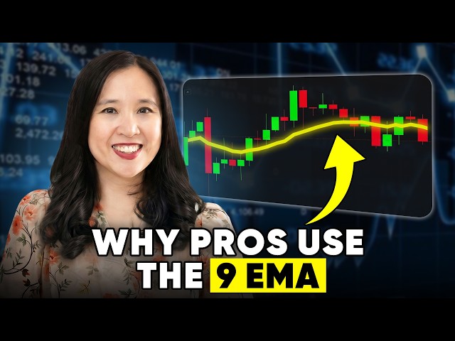 Master the 9 EMA: The Only Moving Average You Need?