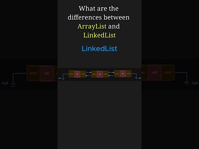 Java Collections: ArrayList vs LinkedList, Which One to Use?