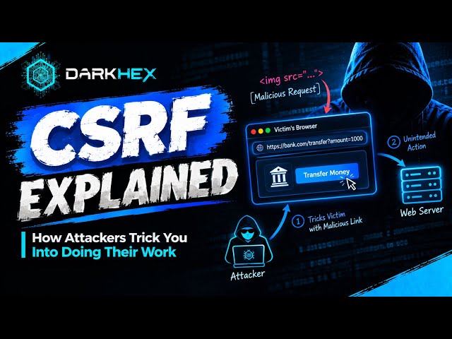 CSRF Explained: Cross-Site Request Forgery | Web Security & Ethical Hacking