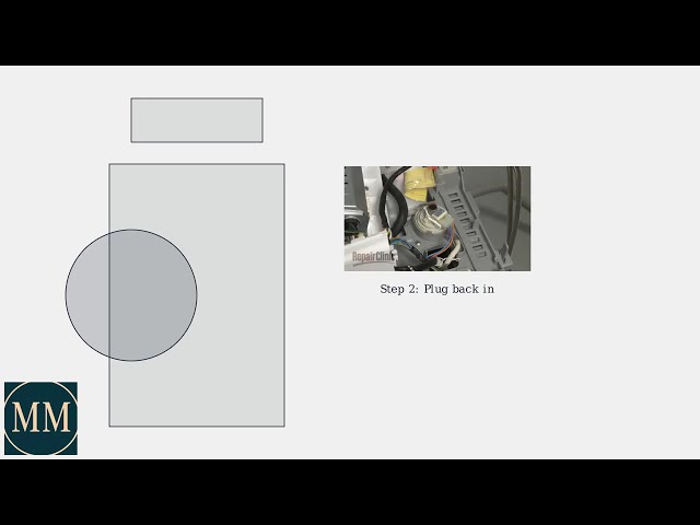 How to Fix Maytag Washer Stuck on Wash – Actuator, Sensing & Control Reset