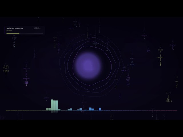 lofi coding beats 24/7 — chill background music for programming & focus